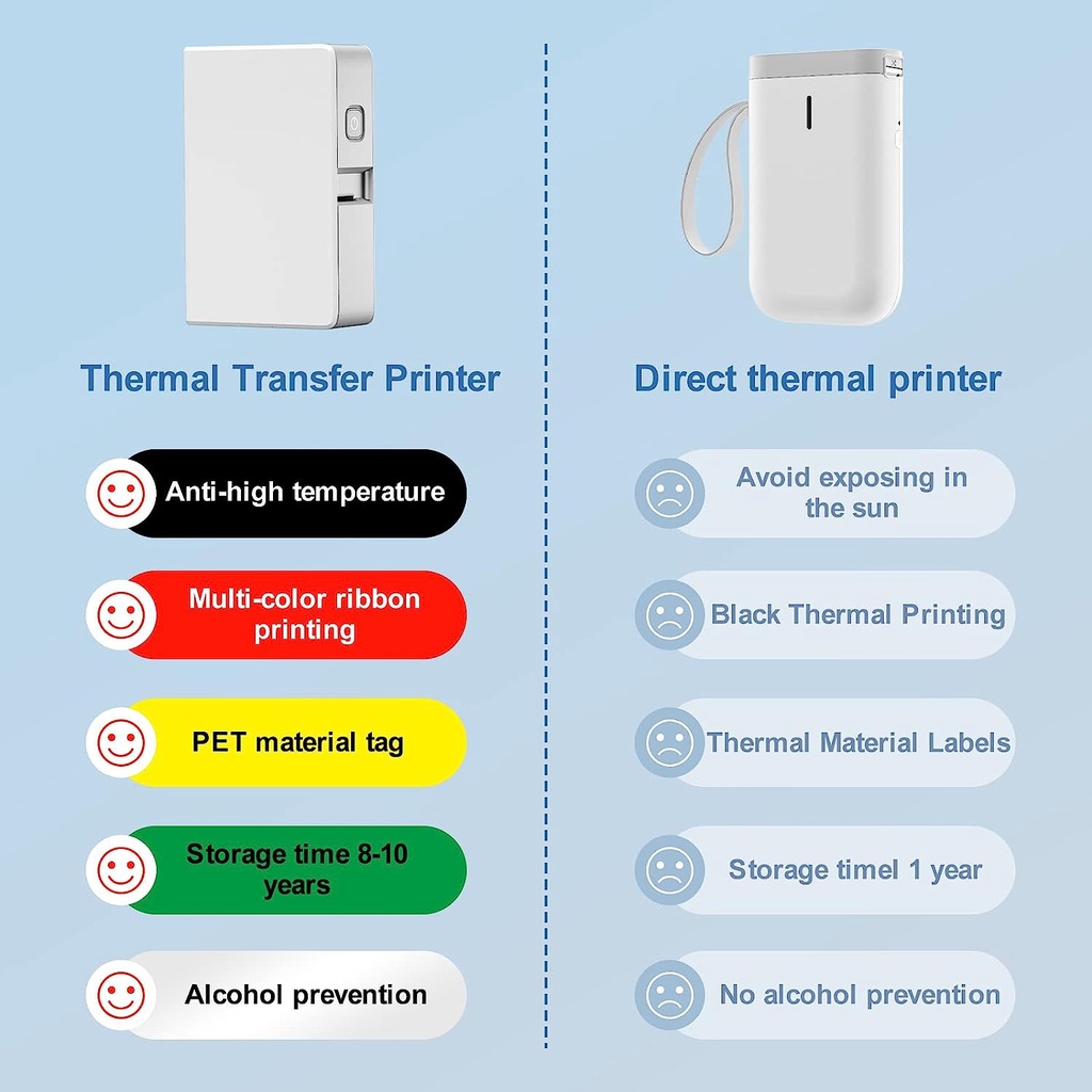 Impressora de etiquetas colori - Commercial Printing Labels avaliação e preço