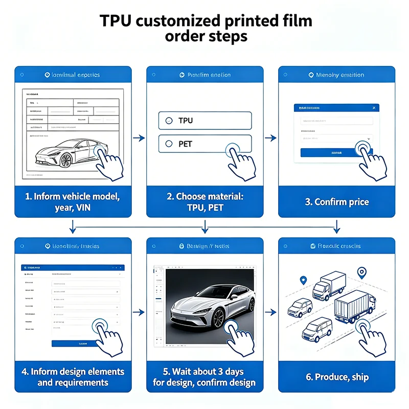 Vinil para envelopamento de ve - Commercial Wrap Printing avaliação e preço